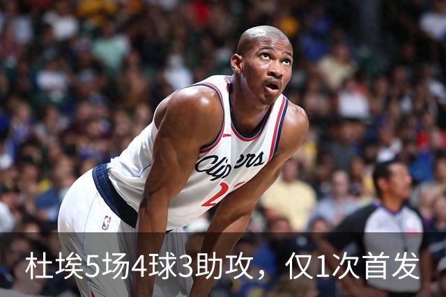 杜埃5场4球3助攻，仅1次首发
