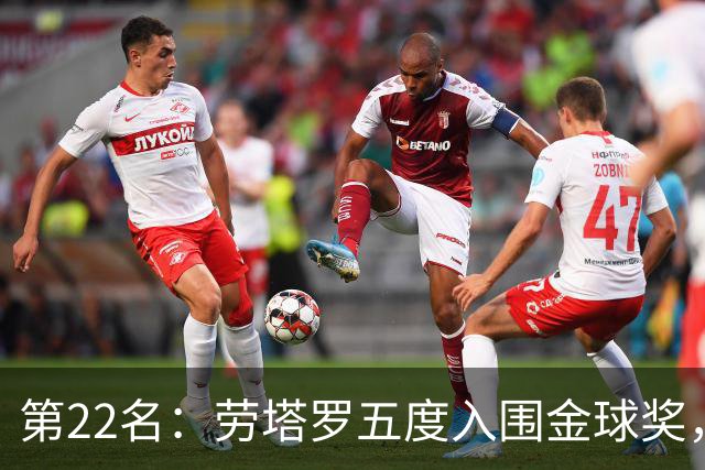 第22名：劳塔罗五度入围金球奖，国米队史第三
